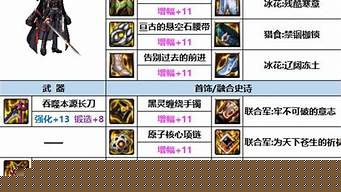 <b>超变100级dnf公益服(dnf100级公益服哪个最好)</b>
