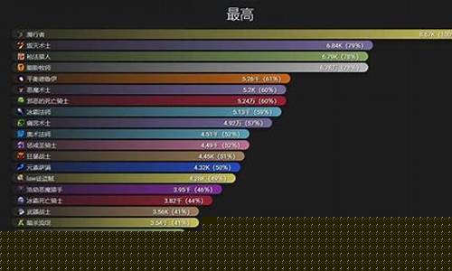 <b>dnf机长公益服是什么版本(dnf机长服是什么意思)</b>
