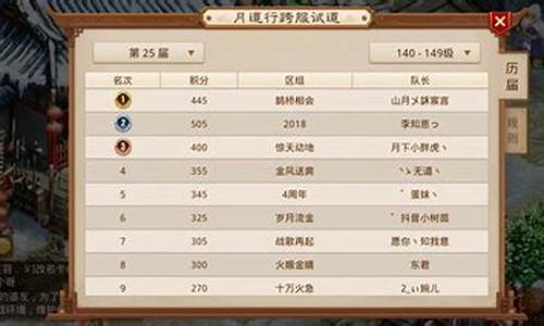 <b>问道紫金之巅私服(问道中怎么找紫晶石)</b>