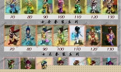 <b>问道手游70级防具套装(问道手游防具继承改7需要多少元宝)</b>