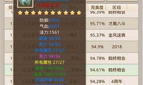 <b>问道手游鞋子所有属性好吗(问道手游渠道服代理怎么做)</b>