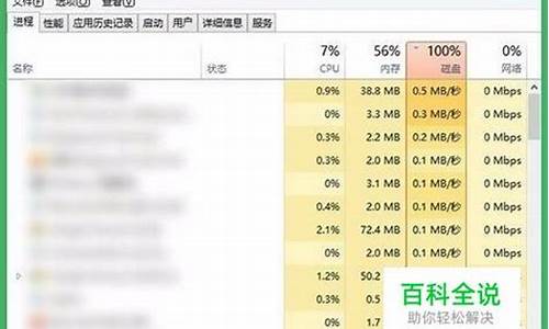 <b>win10传奇私服看不见数字</b>