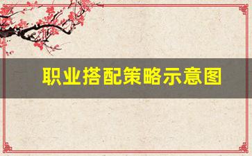 <b>深入分析天龙sf的职业选择与搭配策略</b>